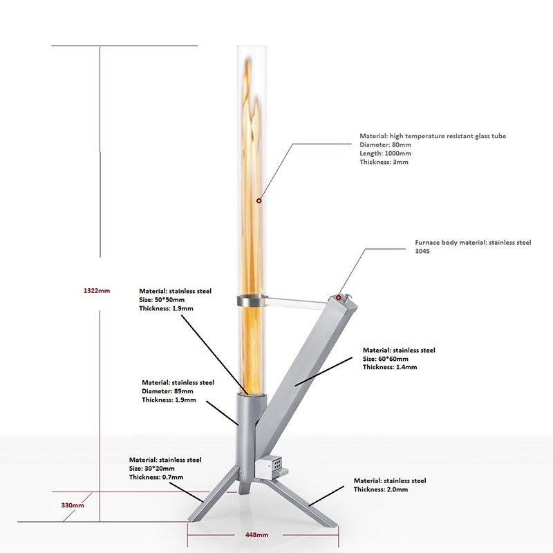 PH-02